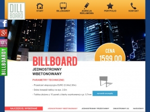 Twoje tablice reklamowe z Dillboard